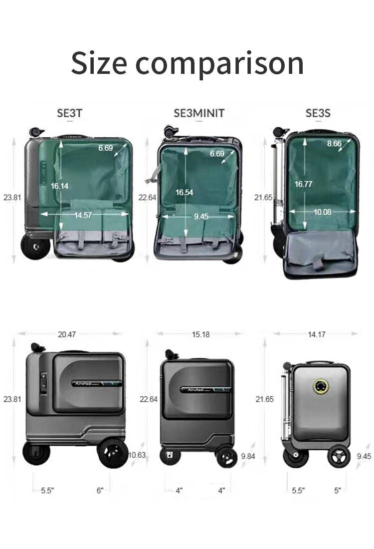 Airwheel-SE3-T-Mini-T-SE3S-Internal-Storage-Comparison-Mobile