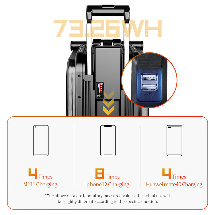 Airwheel-SE3-Mini-T-Smart-Suitcase-Detachable-Battery-Design-Desktop