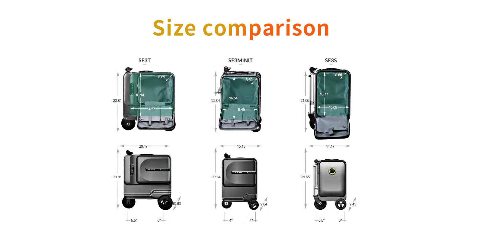 Airwheel-SE3-T-SE3-Mini-T-SE3S-Suitcase-Capacity-Comparison-Desktop-016