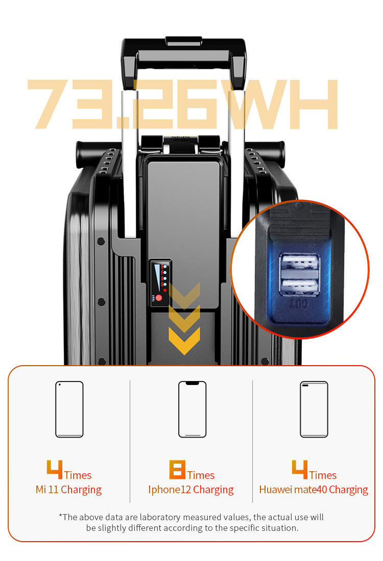 Airwheel-SE3S-Riding-Suitcase-Battery-Specs-Power-Mobile