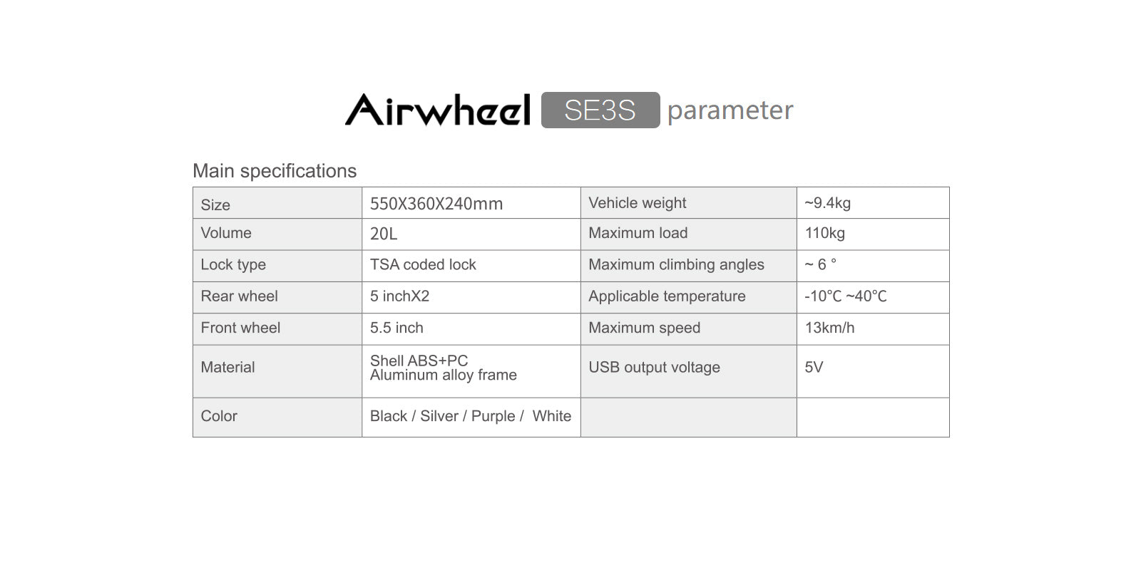 Airwheel-SE3S-Smart-Suitcase-Dimensional-Specifications-Desktop-012