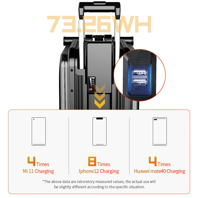 Airwheel-SE3S-Suitcase-Battery-Capacity-Power-Details-Desktop-2