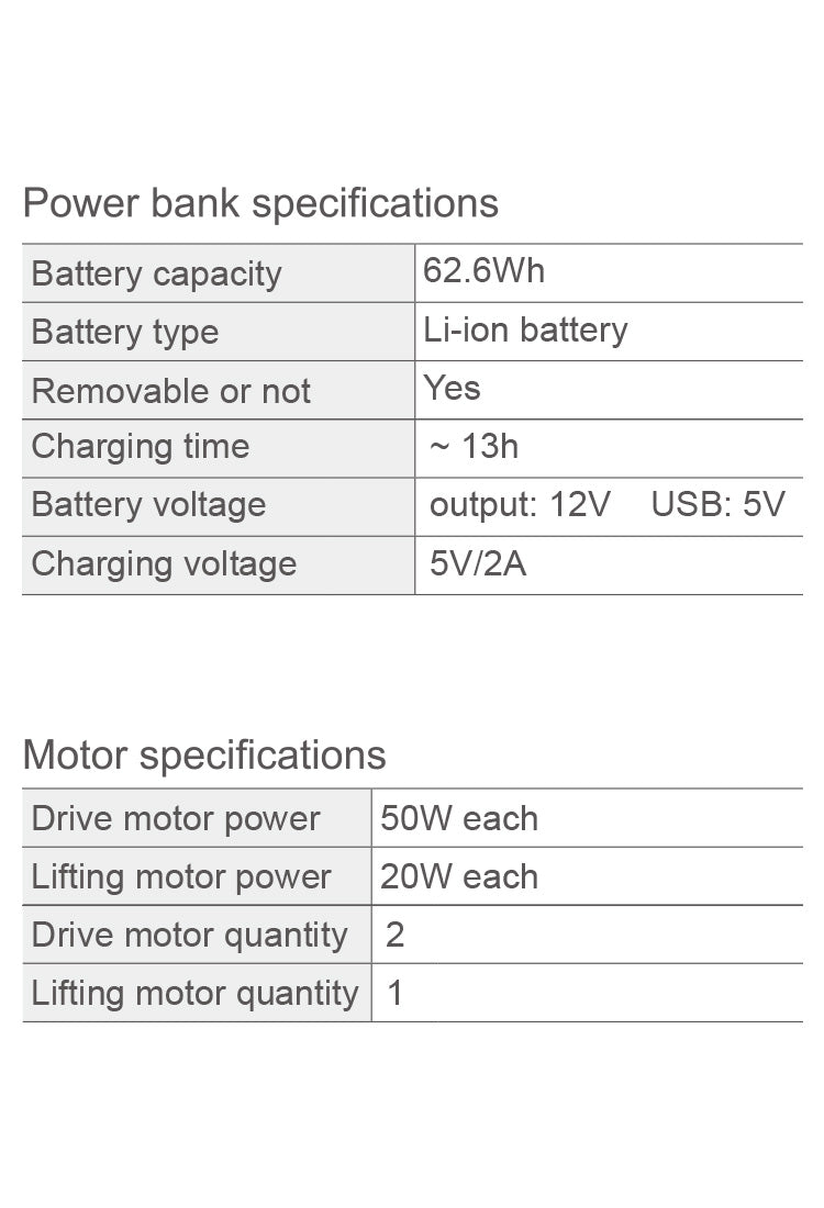 Airwheel-SR5-Suitcase-Engine-Battery-Parameters-Mobile